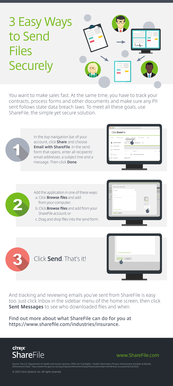 855r - 3StepsPropertyInfographicWEB110215pdf You want to make sales fast At the same time you have to track your contracts process forms and other documents and make sure any PII sent follows state data breach laws To meet all these goals use