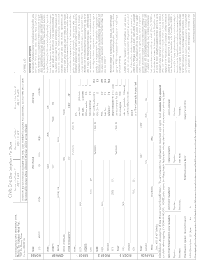 Colorado Horse Park Entry Form