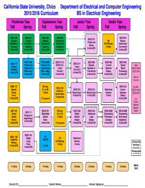 Flowchart - CSU Chico - csuchico