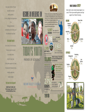Friends of Scouting Donation Form