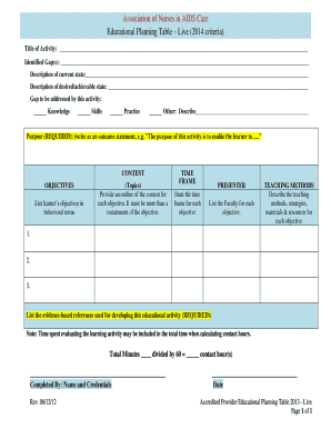 Educational Planning Table for Nurses in AIDS Care