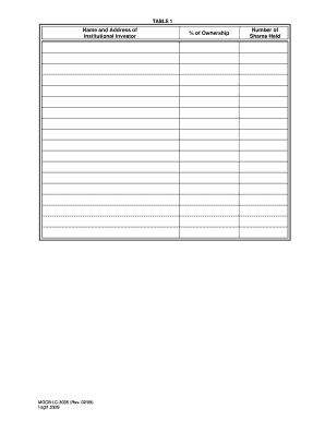MGCB-LC-3035 Application Continuation Tables