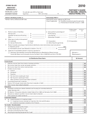 Kentucky Schedule K-1 Partner's Share Form