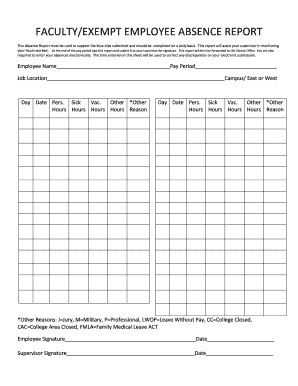 Faculty Exempt Employee Absence Report