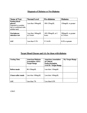 Diabetes Diagnosis Form