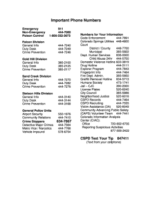 Colorado Springs Police Department Neighborhood Watch Form