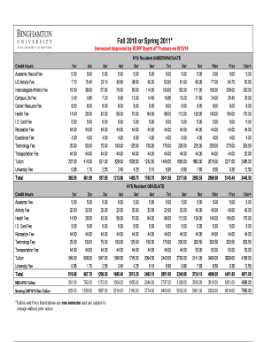 Mechanic work order forms - Fall 2010 or Spring 2011* Increased Approved by SUNY Board of Trustees on 8/12/10 NYS Resident UNDERGRADUATE Credit Hours Academic Record Fee UG Activity Fee Intercollegiate Athletic Fee Campus Life Fee Career Resource Fee Health Fee I