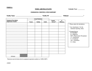 Toxic Air Pollutants Emissions Certification Report