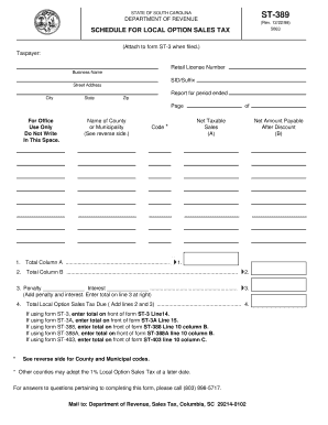 South Carolina Local Option Sales Tax Schedule