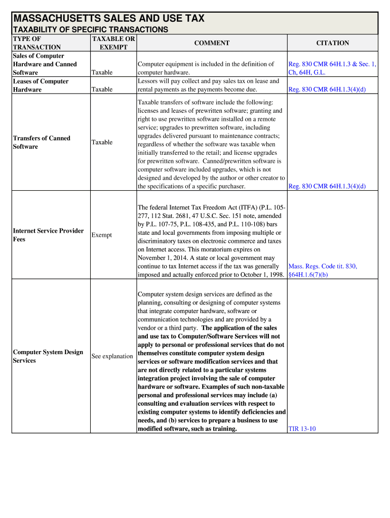 Fillable Online MASSACHUSETTS SALES AND USE TAX Fax Email Print pdfFiller