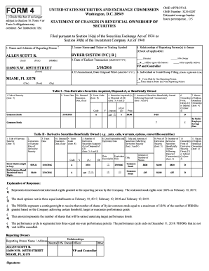 Form 4 Statement of Changes in Beneficial Ownership