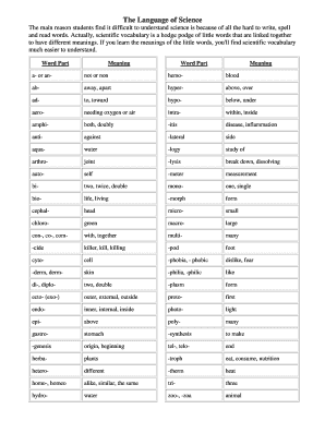 Science Vocabulary Worksheet