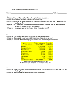 Science Assessment on Carbon Cycle and Water Volume