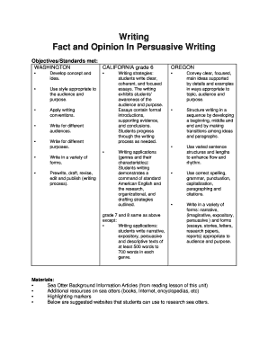 Fillable Online Fact and Opinion In Persuasive Writing Fax Email Print ...