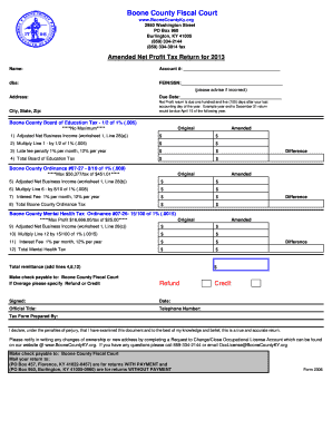 Boone County Amended Net Profit Tax Return
