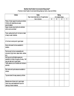Infant Toddler Environmental Rating Scale