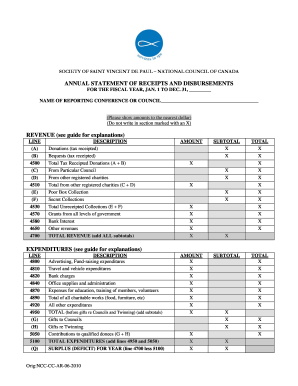 Annual Statement of Receipts and Disbursements