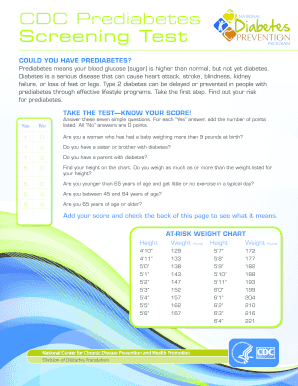 CDC Prediabetes Screening Test
