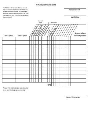 TEFAP Eligibility Distribution Records