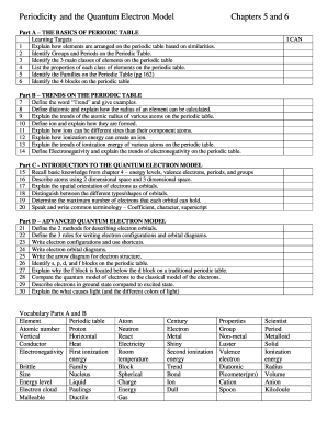Periodic Table Study Guide