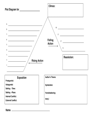 Plot Diagram Worksheet