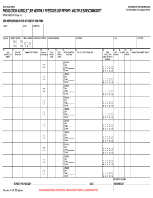 California Pesticide Use Report