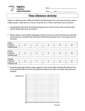 Algebra Linear Equations Activity Worksheet