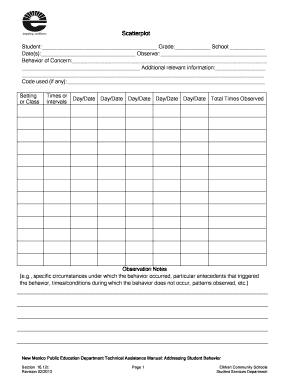 Scatterplot Behavior Observation Form
