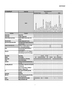 GSA Telecommunications Billing Form