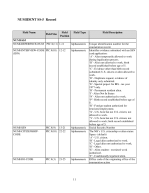 Social security number example - numident record