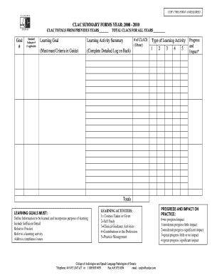 CLAC Summary Forms