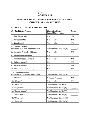 District of Columbia Advance Directive Checklist