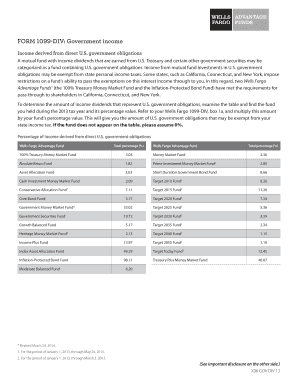 Form 1099-DIV: Government Income