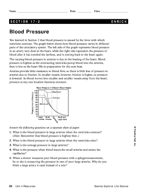 blood pressure graph maker