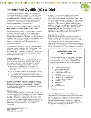 Fillable Online Interstitial Cystitis (IC) &amp; Diet Fax Email Print - pdfFiller