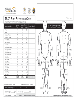 TBSA Burn Estimation Chart Patient Label