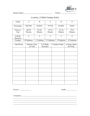 Academy of Math Grading Rubric