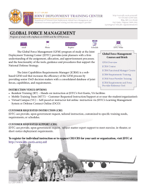 GLOBAL FORCE MANAGEMENT - Defense Technical