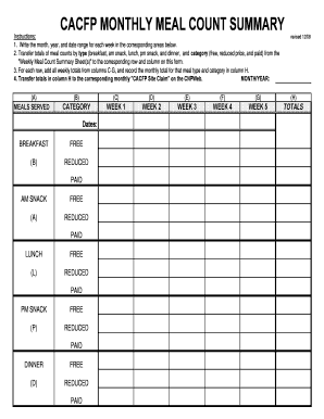 CACFP Monthly Meal Count Summary Form