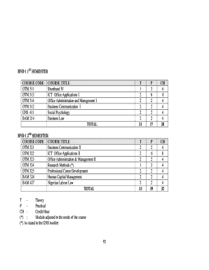 otm course outline