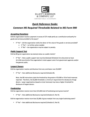 IRS Form 990 Thresholds Guide
