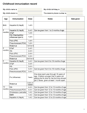 Childhood immunization record - blueshieldcacom