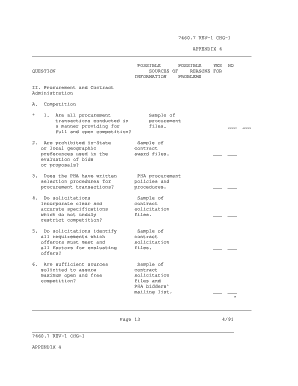 Procurement and Contract Administration Checklist