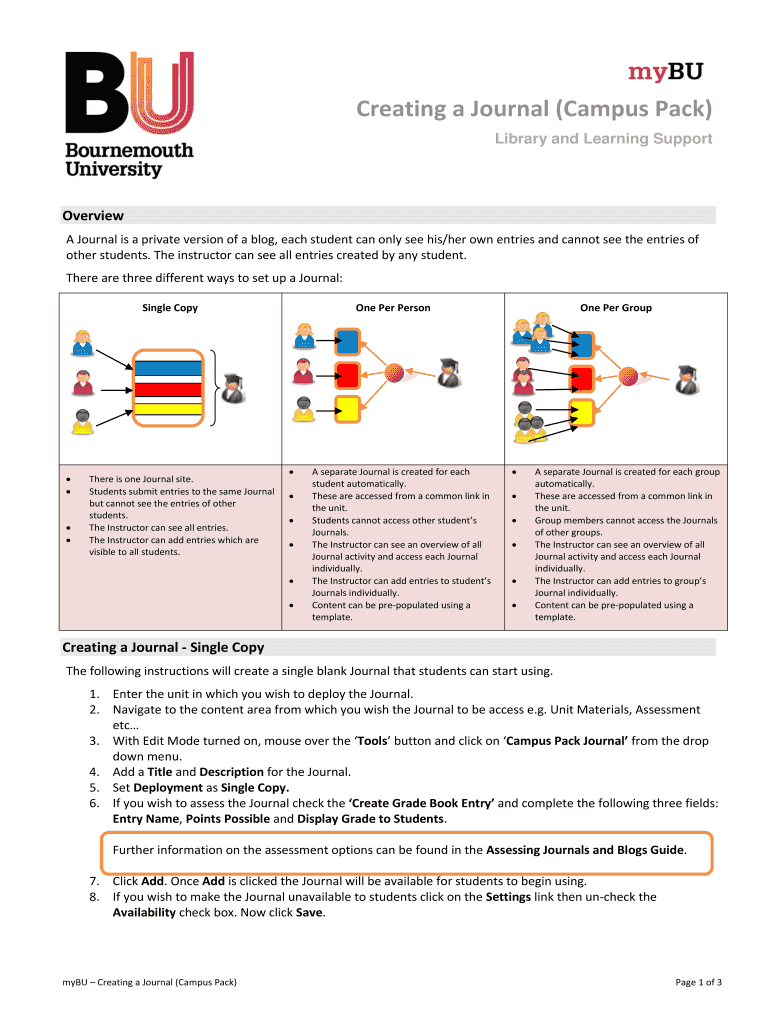 Fillable Online Creating A Journal Campus Pack Fax Email Print Fillable Online Creating A Journal Campus Pack Fax Email Print
