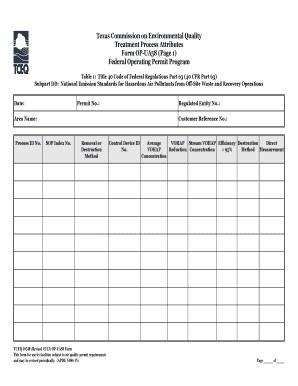 Texas Form OP-UA58 Treatment Process Attributes