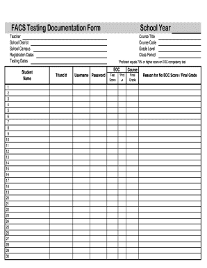FACS Testing Documentation Form
