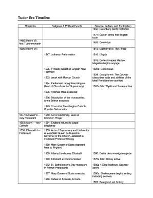 Fillable Online Tudor Era Timeline Fax Email Print - pdfFiller