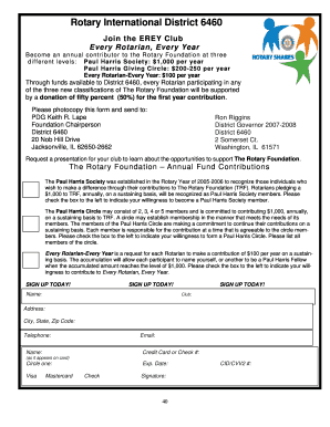 Rotary Foundation Annual Contribution Form
