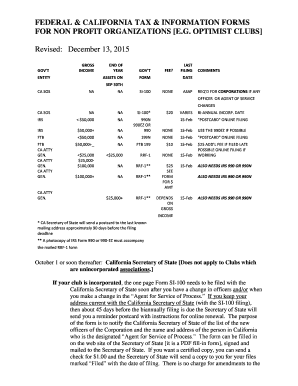 ca form 199n edit fill print download online blanks in word california form 199n