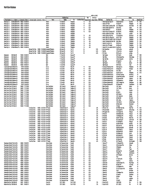 Multi-Store Database Template